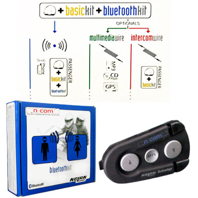 N.COM Bluetooth kit Nolan